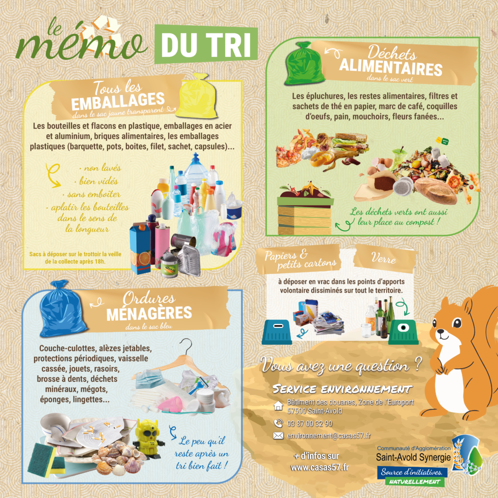 M&eacute;mo-tri de la CASAS